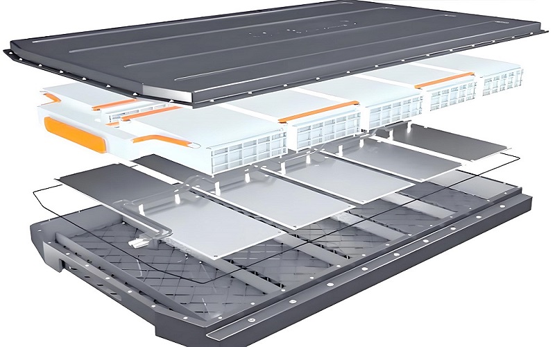 EV battery enclosure cost analysis